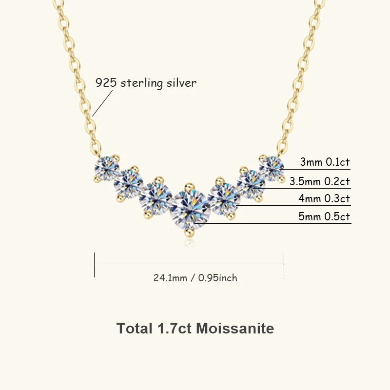 The Essential Solitaire Moissanite Necklace