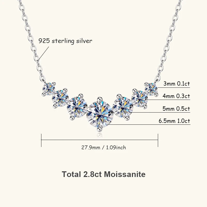 The Essential Solitaire Moissanite Necklace