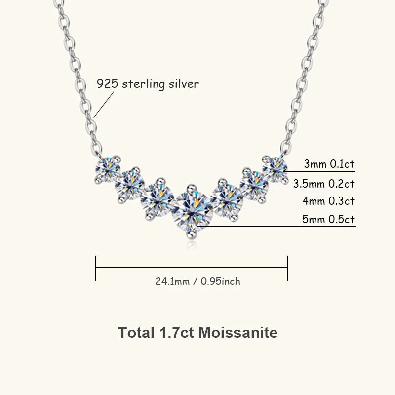 The Essential Solitaire Moissanite Necklace